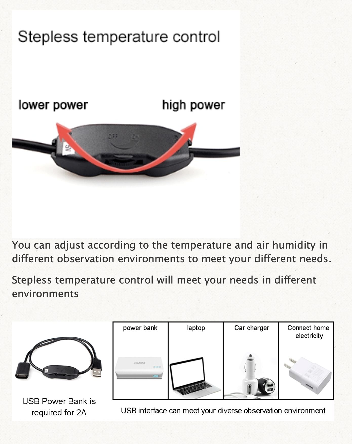 USB Dew Heater Band for Telescopes, eyepieces, camera lens, Dew Heater